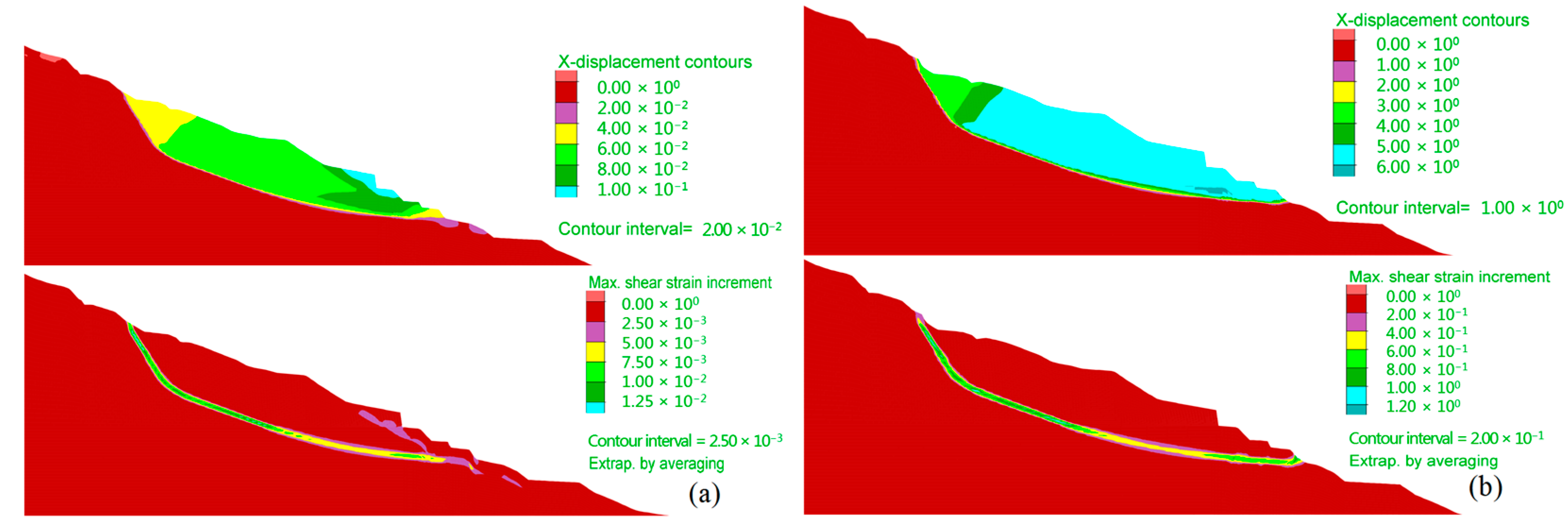 Sustainability 15 05309 g009