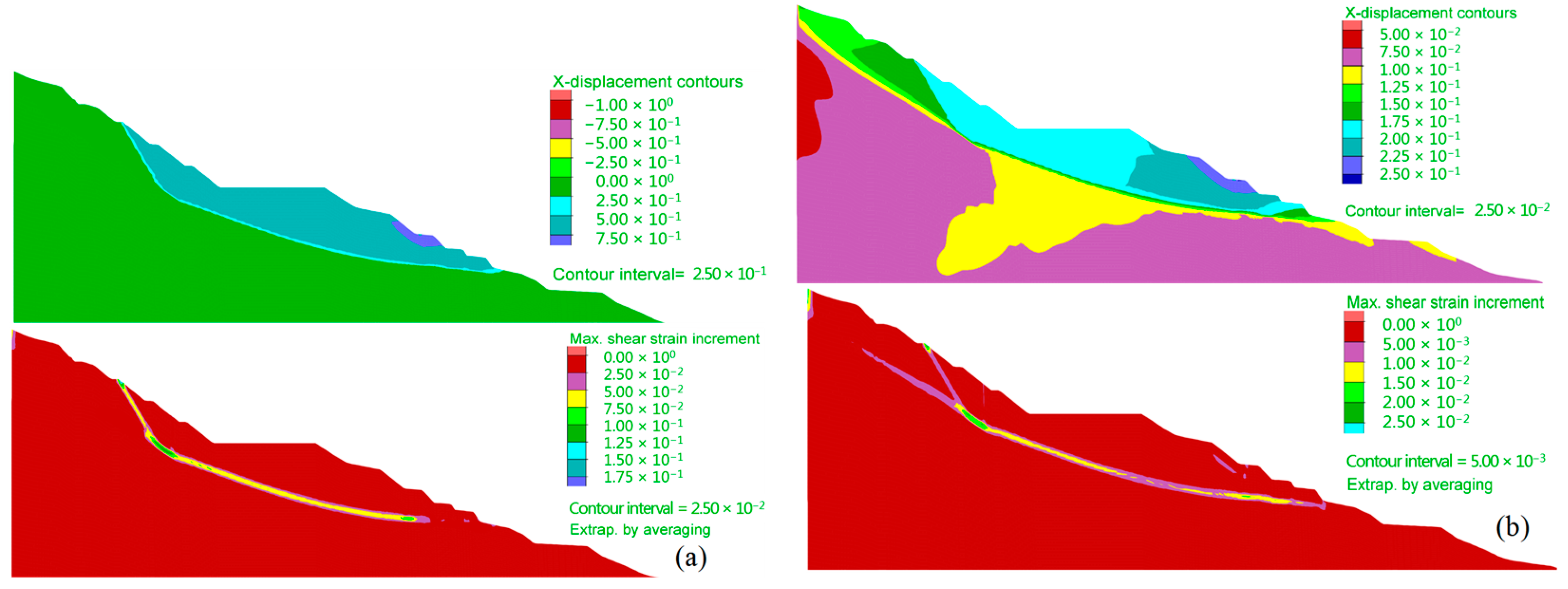 Sustainability 15 05309 g013