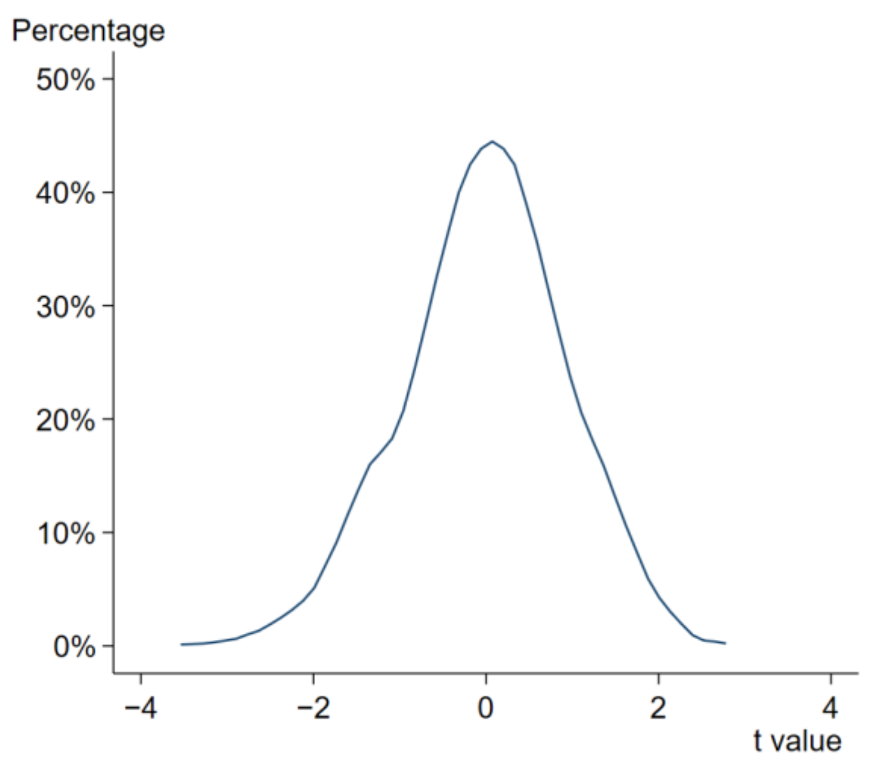 Sustainability 15 05310 g003