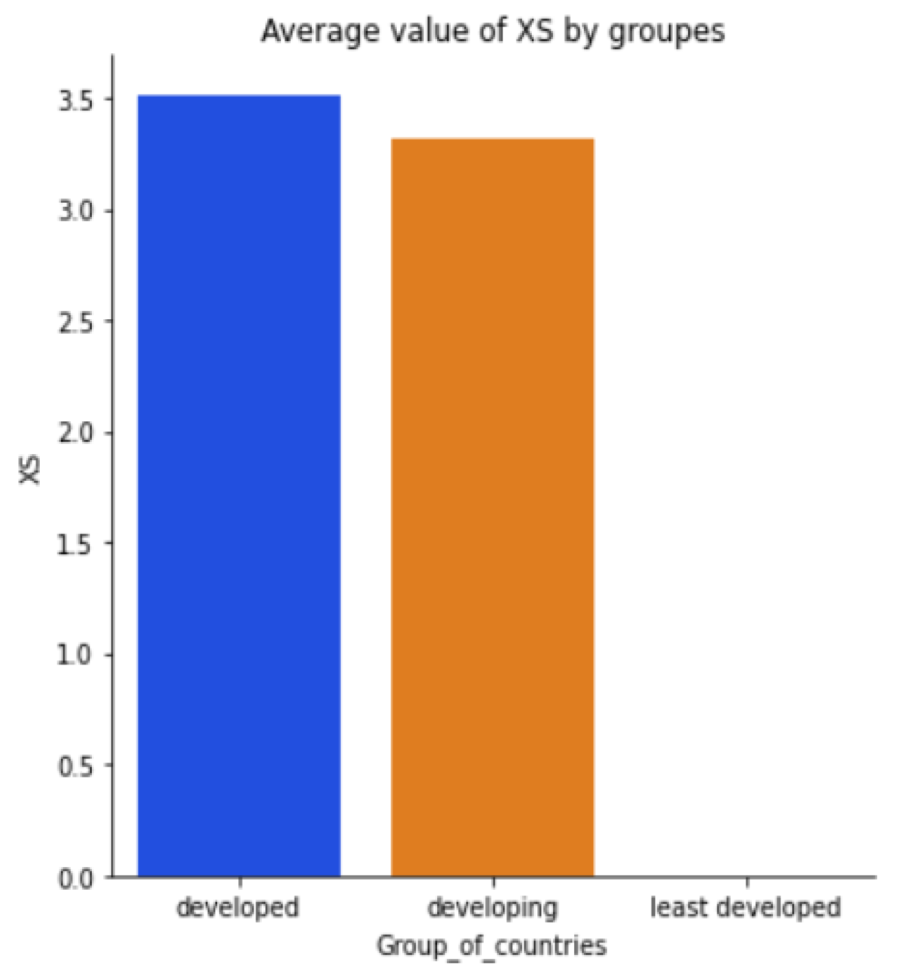 Sustainability 15 05316 g0a13 Sustainability 15 05316 g0a13