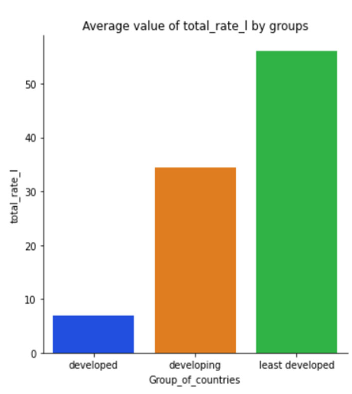 Sustainability 15 05316 g0a16 Sustainability 15 05316 g0a16