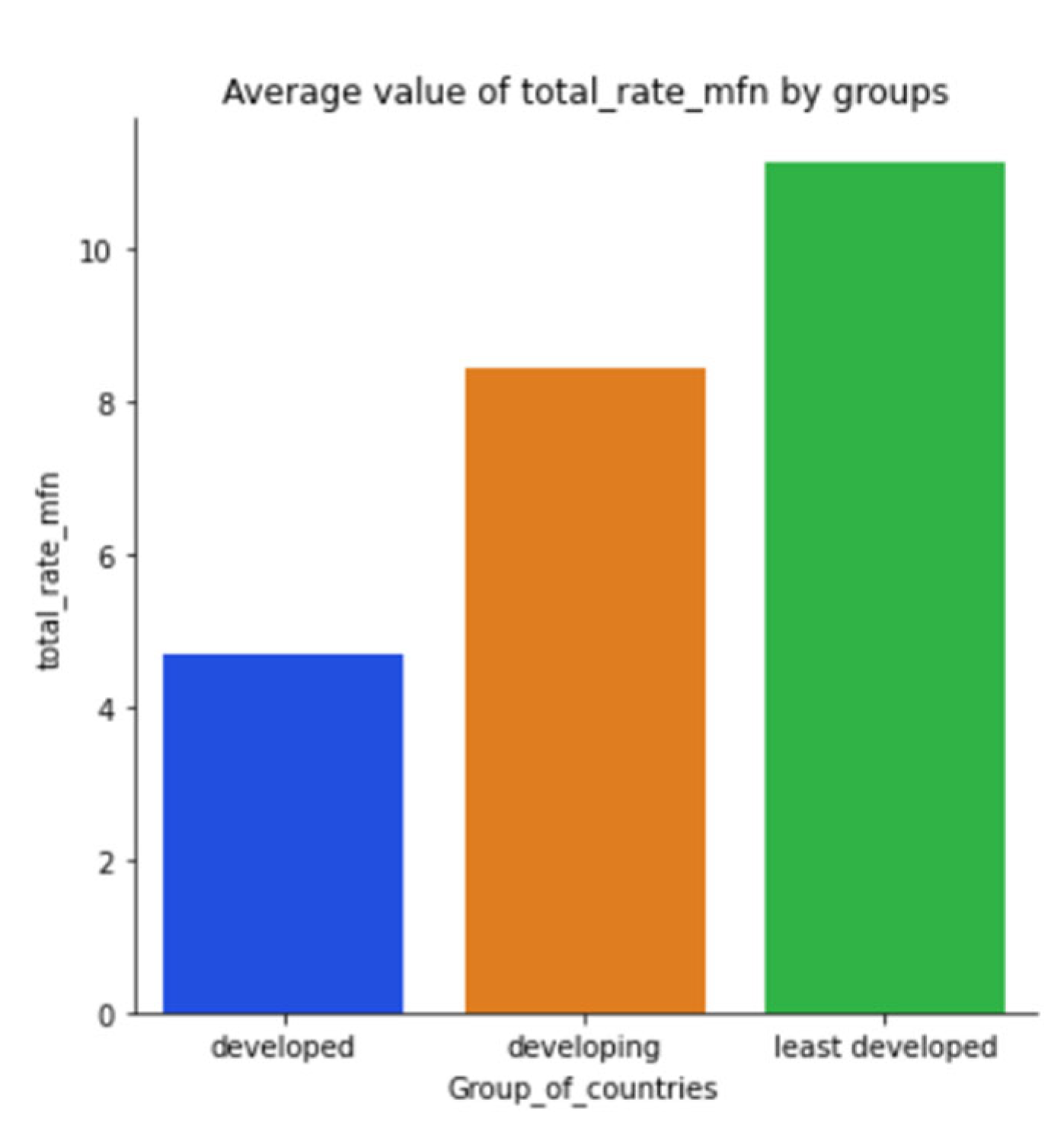 Sustainability 15 05316 g0a17 Sustainability 15 05316 g0a17