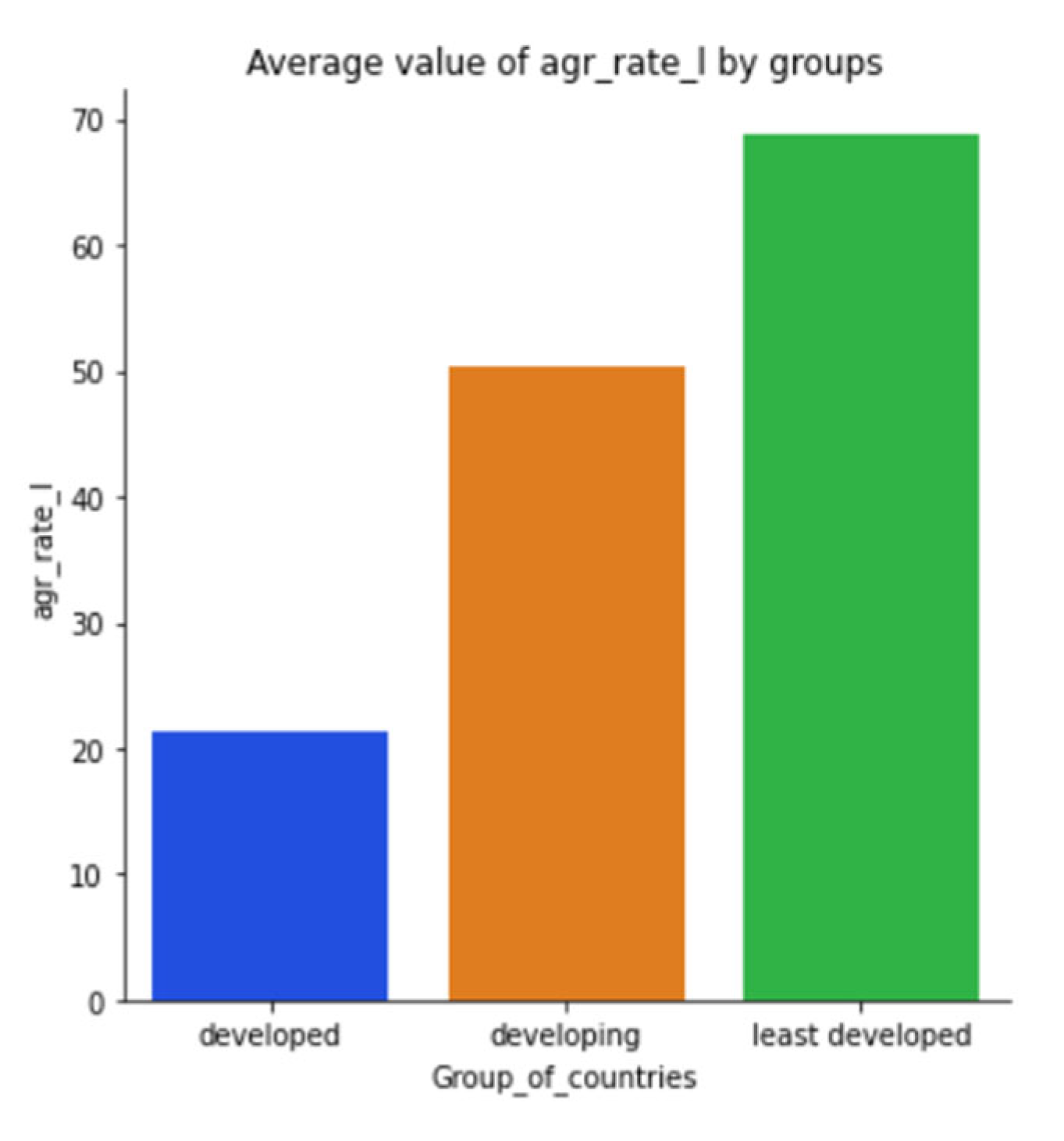 Sustainability 15 05316 g0a18 Sustainability 15 05316 g0a18