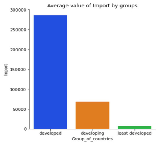 Sustainability 15 05316 g0a2