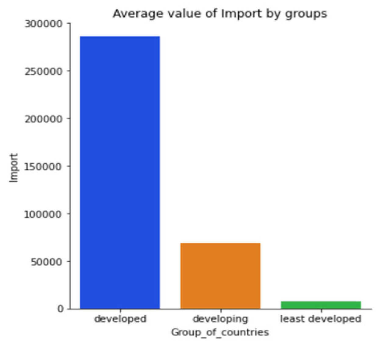 Sustainability 15 05316 g0a2 Sustainability 15 05316 g0a2
