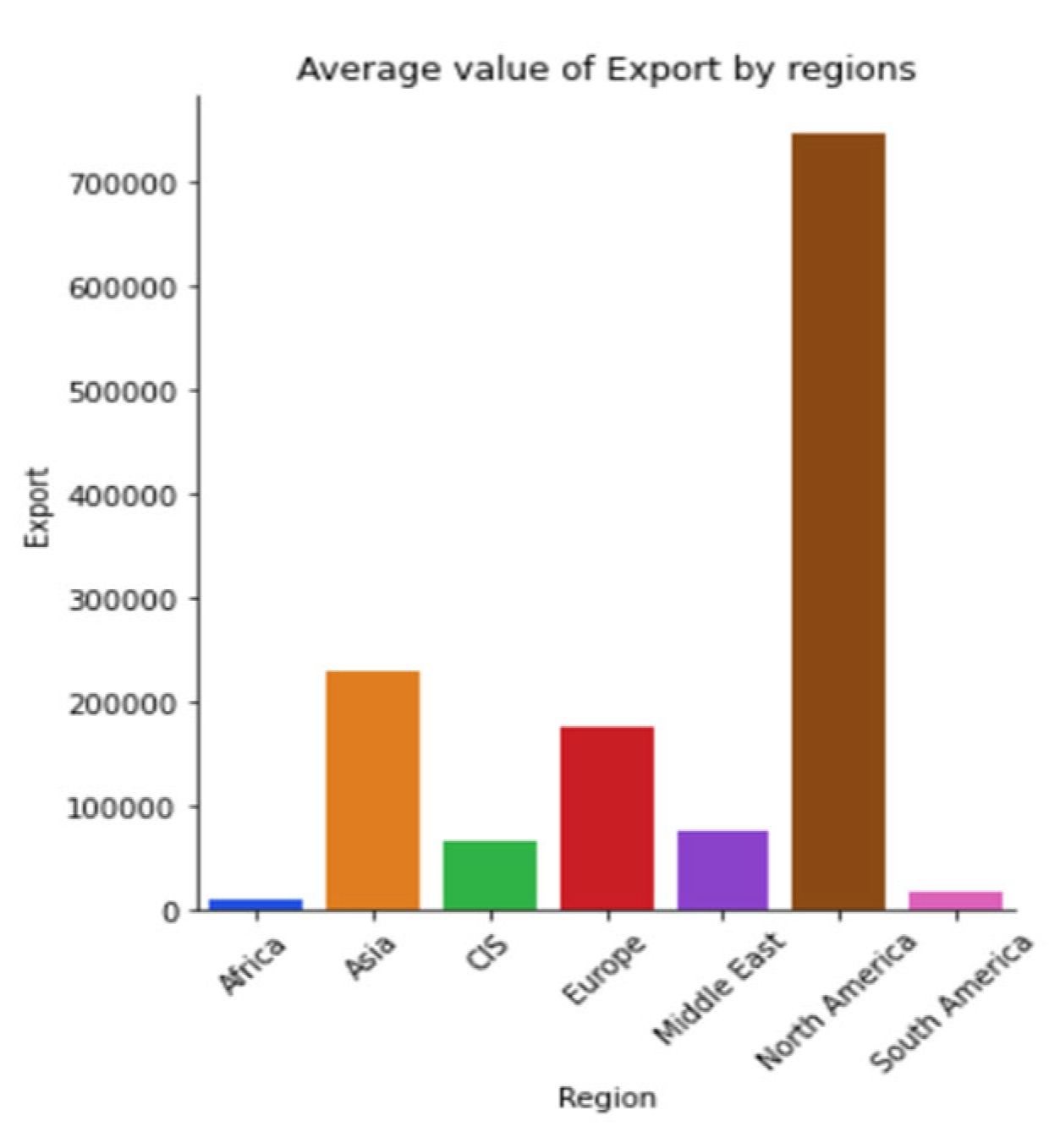 Sustainability 15 05316 g0a24 Sustainability 15 05316 g0a24
