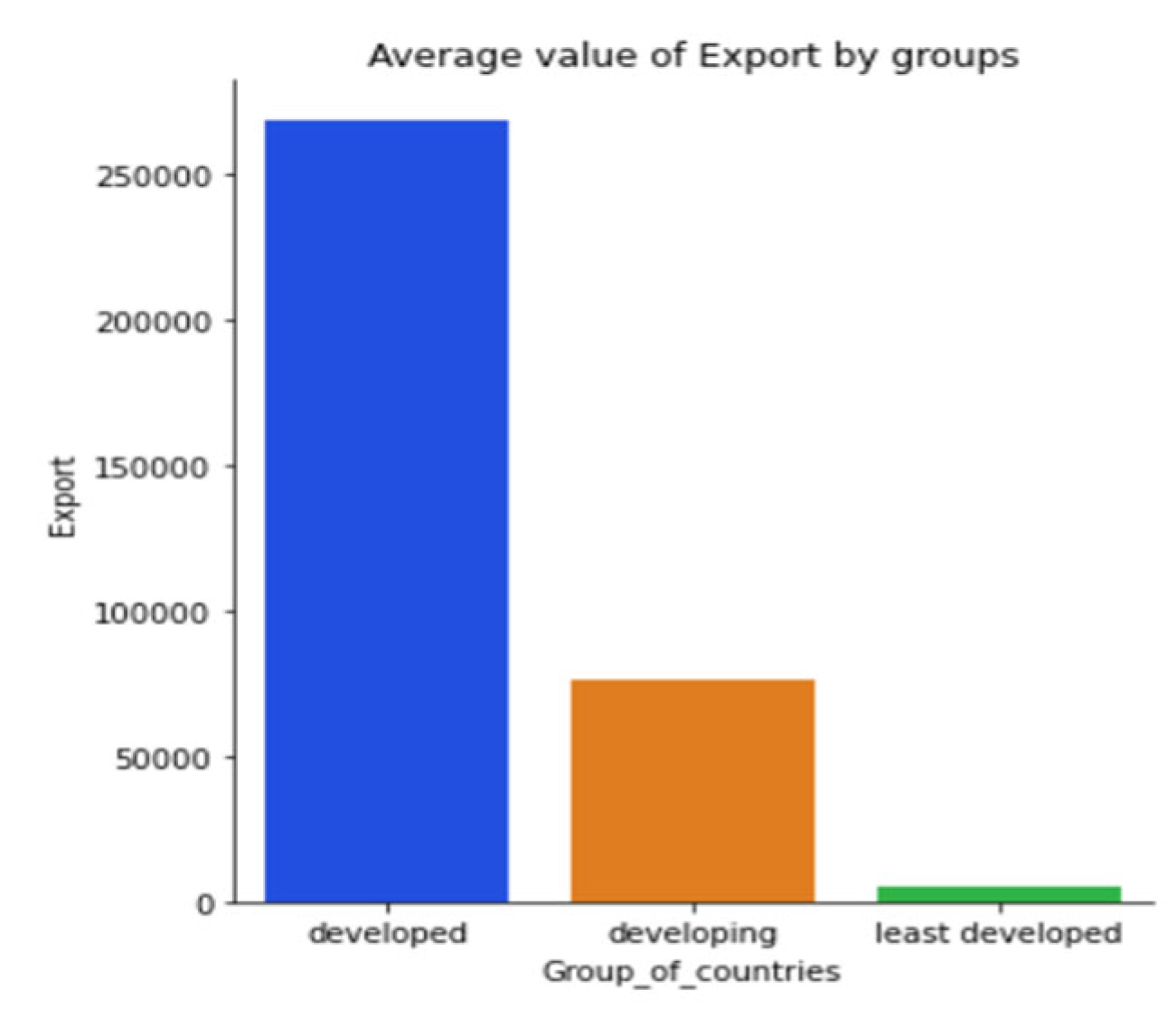 Sustainability 15 05316 g0a3 Sustainability 15 05316 g0a3
