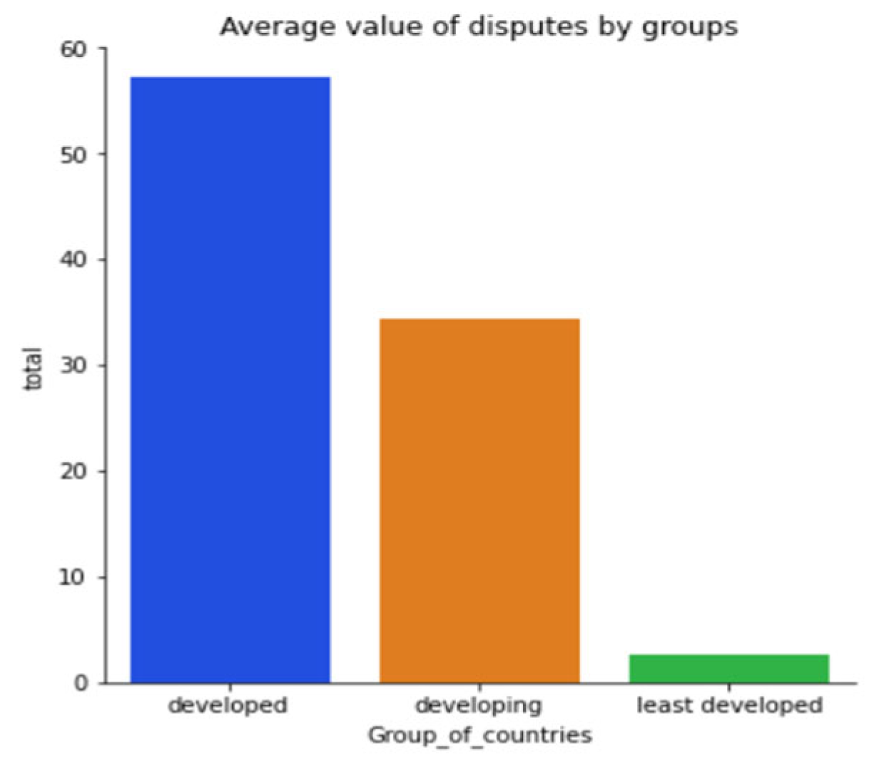 Sustainability 15 05316 g0a4 Sustainability 15 05316 g0a4