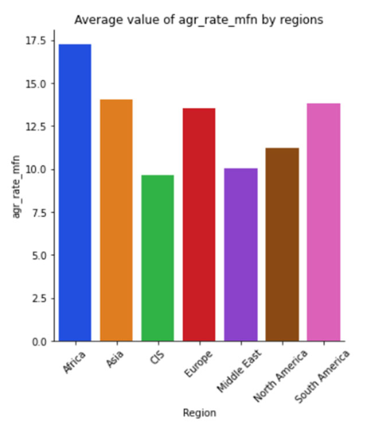 Sustainability 15 05316 g0a40 Sustainability 15 05316 g0a40