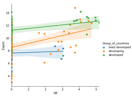 Sustainability 15 05316 g0a46