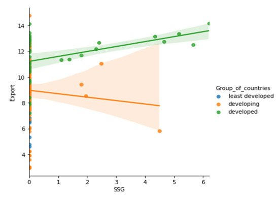 Sustainability 15 05316 g0a47
