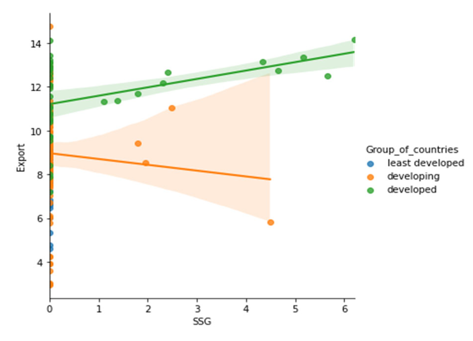 Sustainability 15 05316 g0a47 Sustainability 15 05316 g0a47