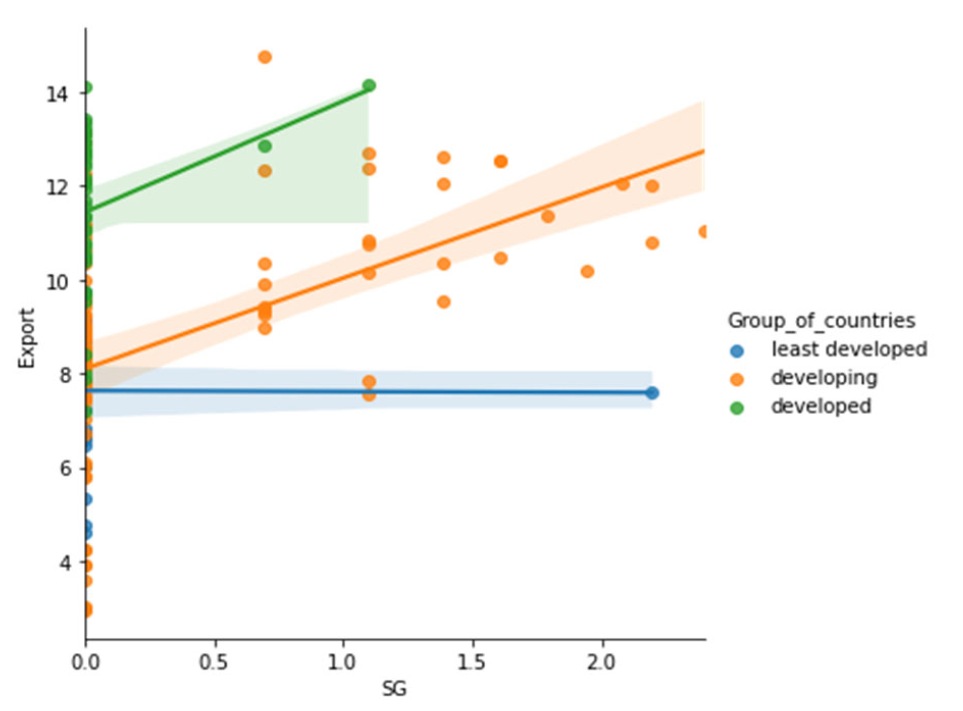 Sustainability 15 05316 g0a48 Sustainability 15 05316 g0a48