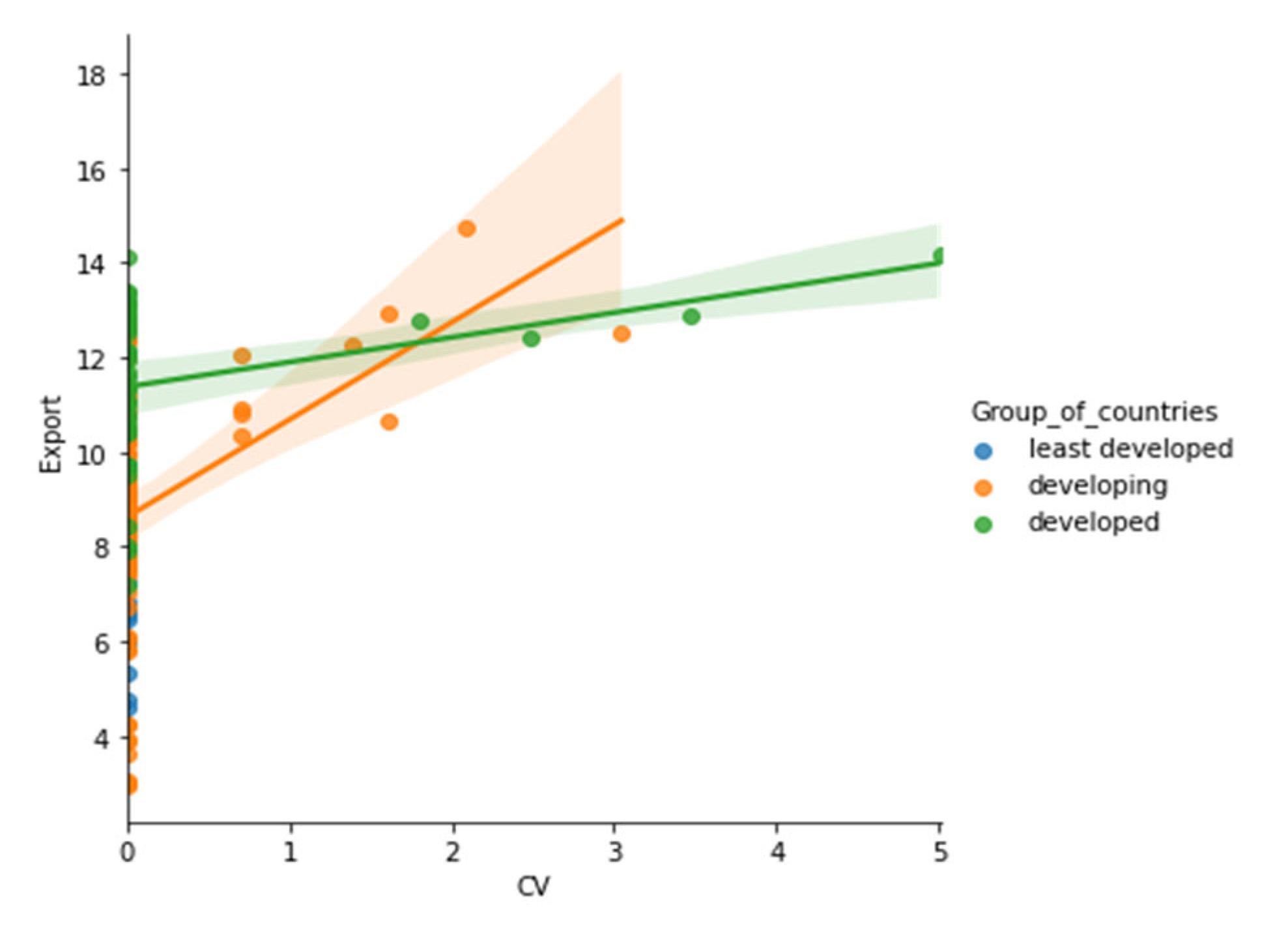 Sustainability 15 05316 g0a49 Sustainability 15 05316 g0a49