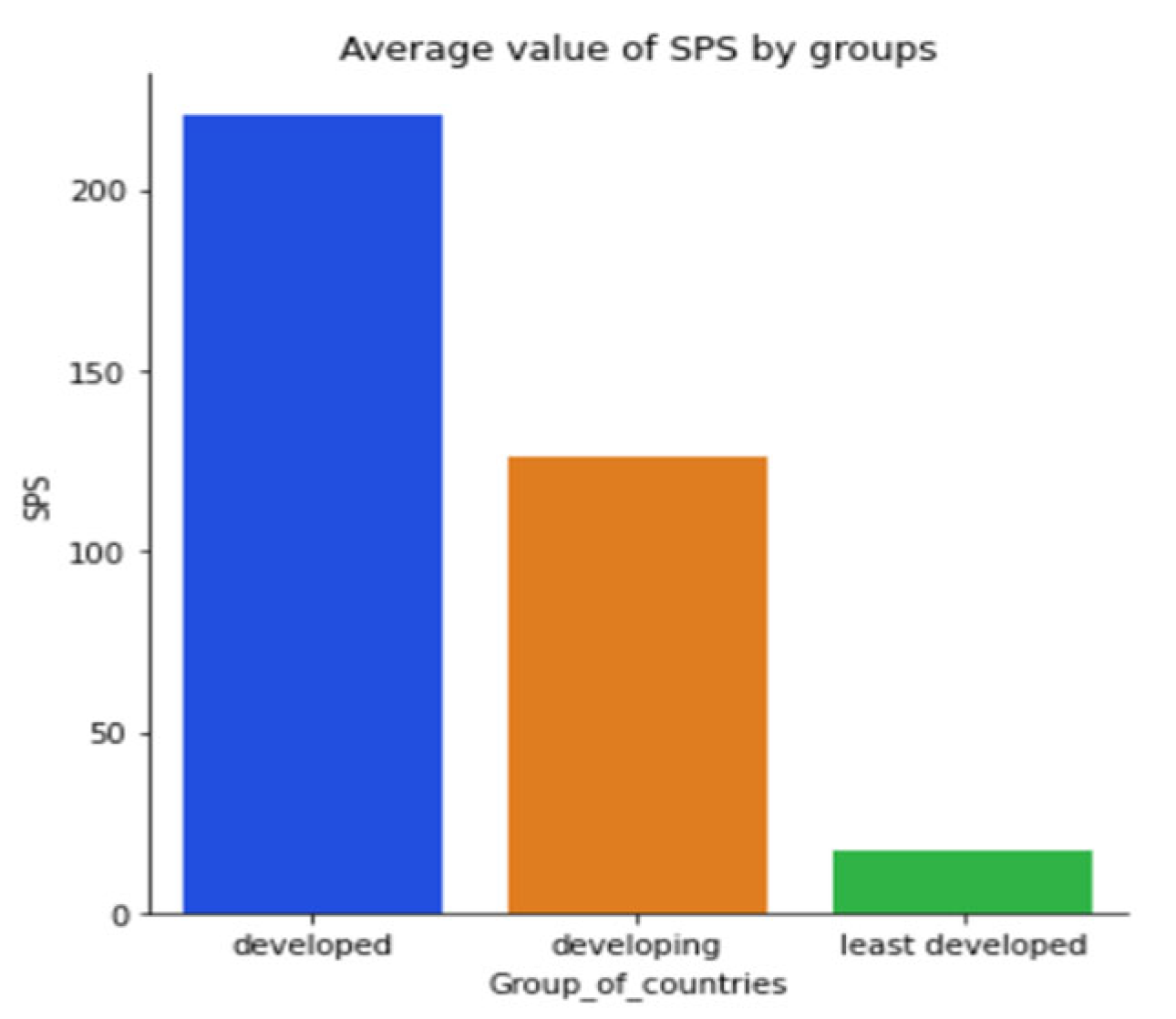 Sustainability 15 05316 g0a5 Sustainability 15 05316 g0a5