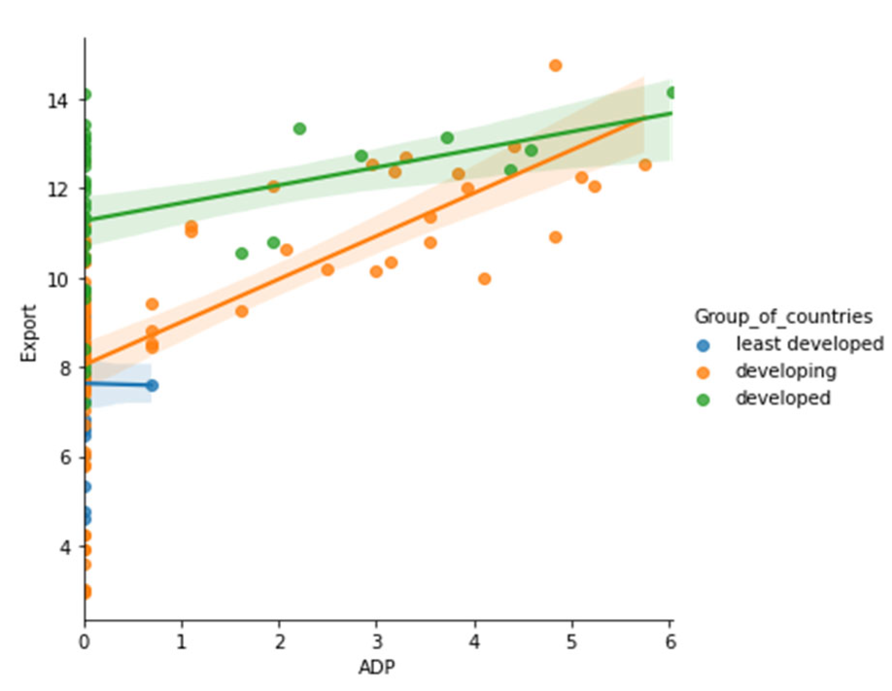 Sustainability 15 05316 g0a50 Sustainability 15 05316 g0a50