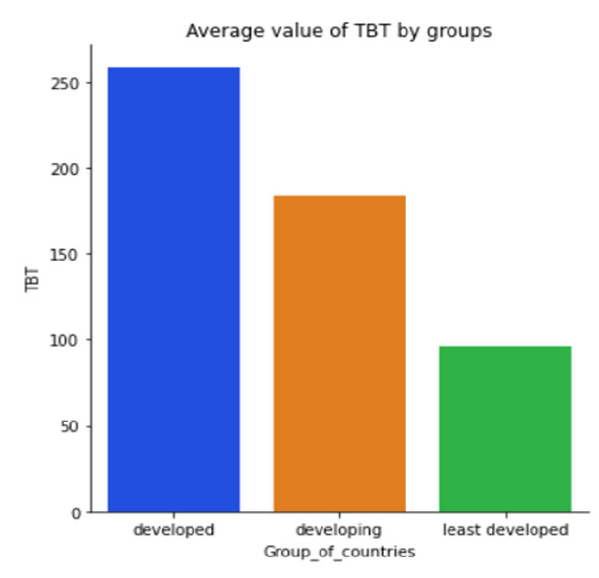 Sustainability 15 05316 g0a6 Sustainability 15 05316 g0a6