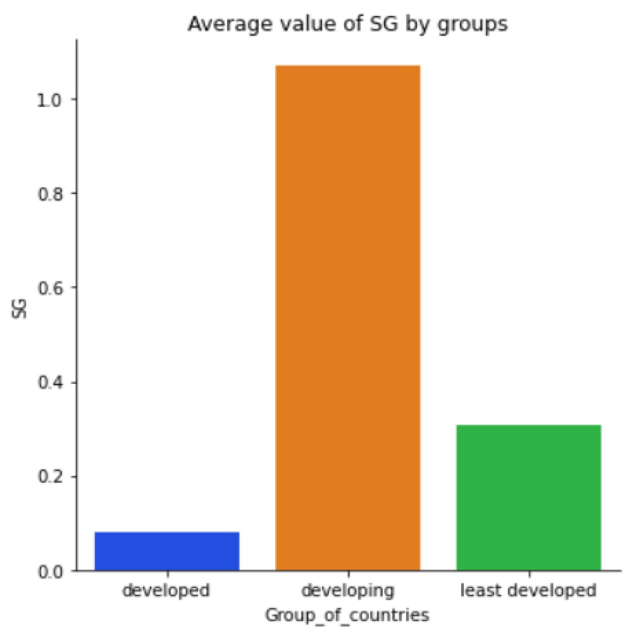 Sustainability 15 05316 g0a9 Sustainability 15 05316 g0a9