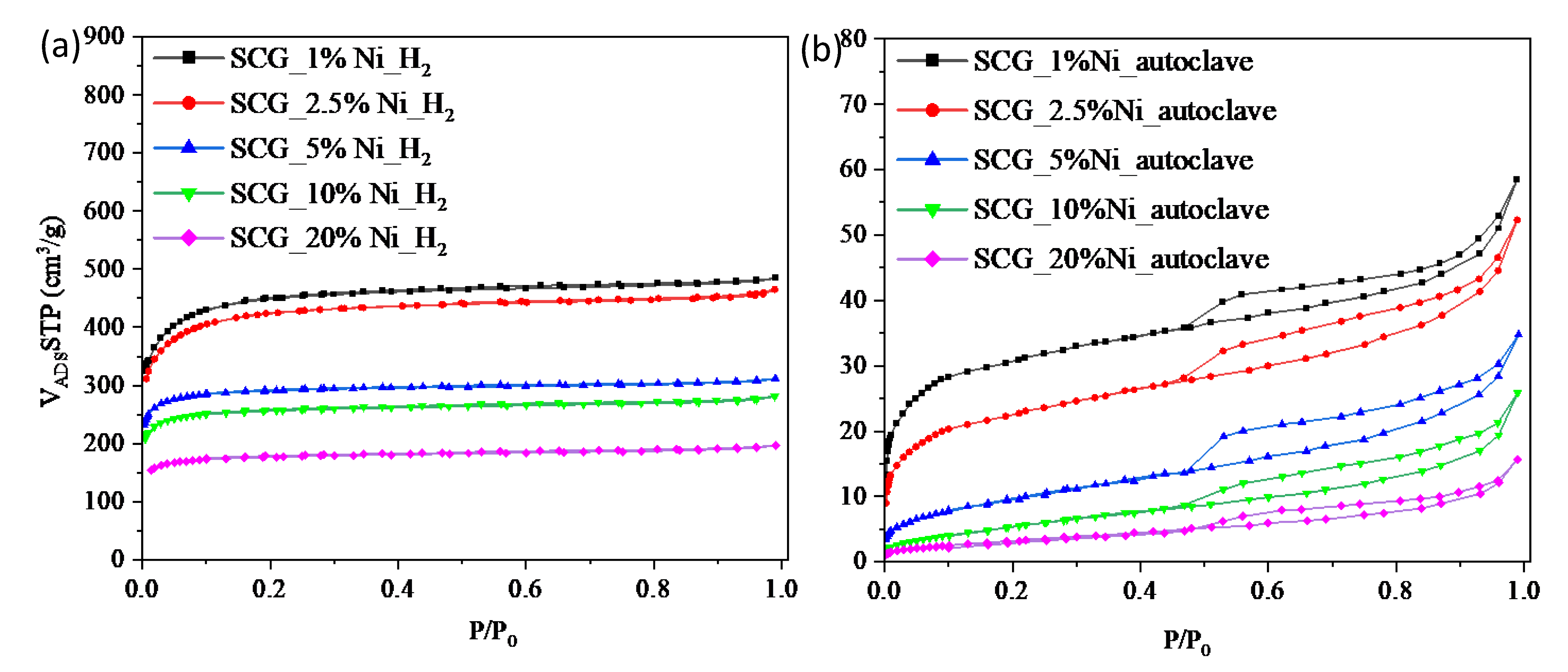 Sustainability 15 05317 g001