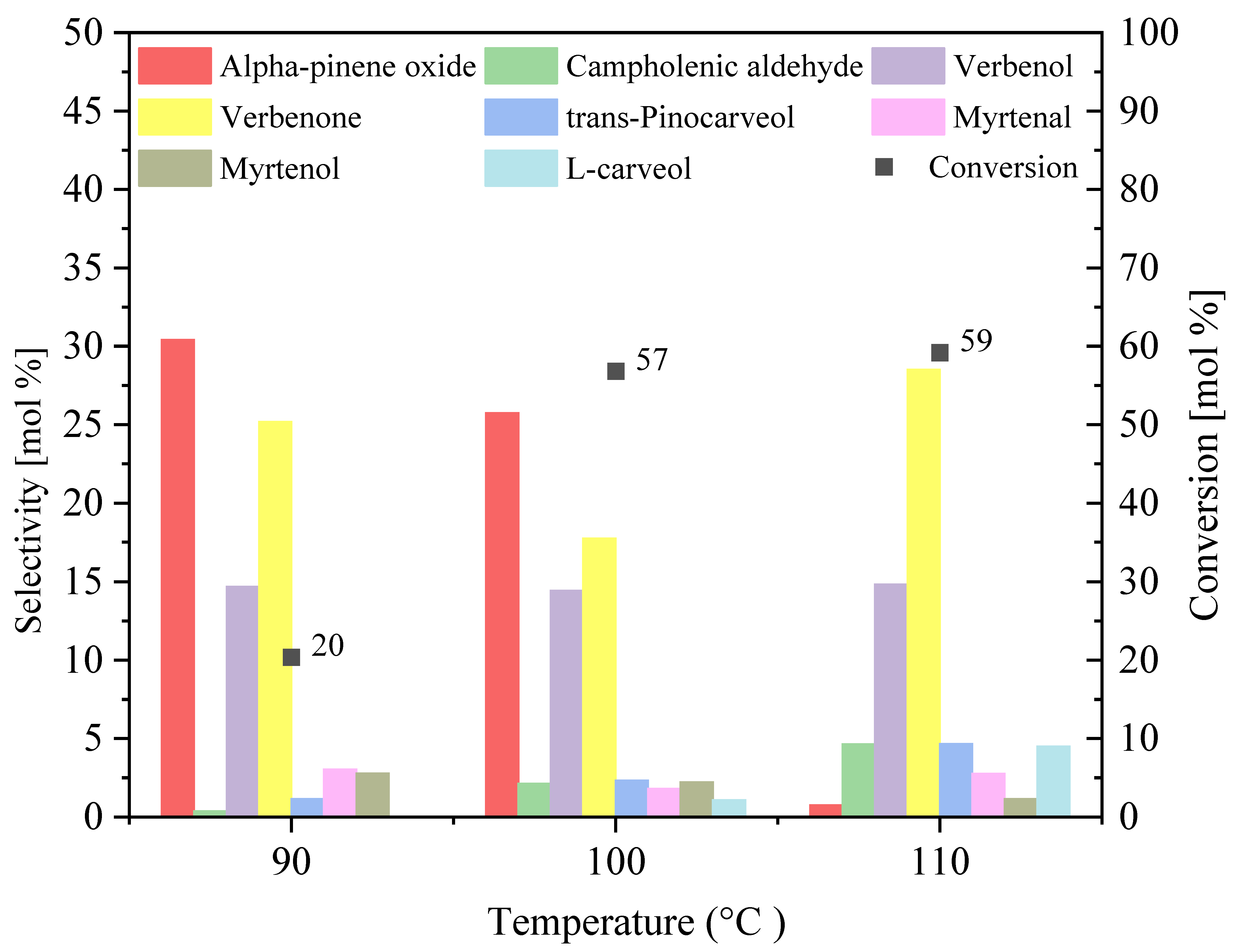 Sustainability 15 05317 g009