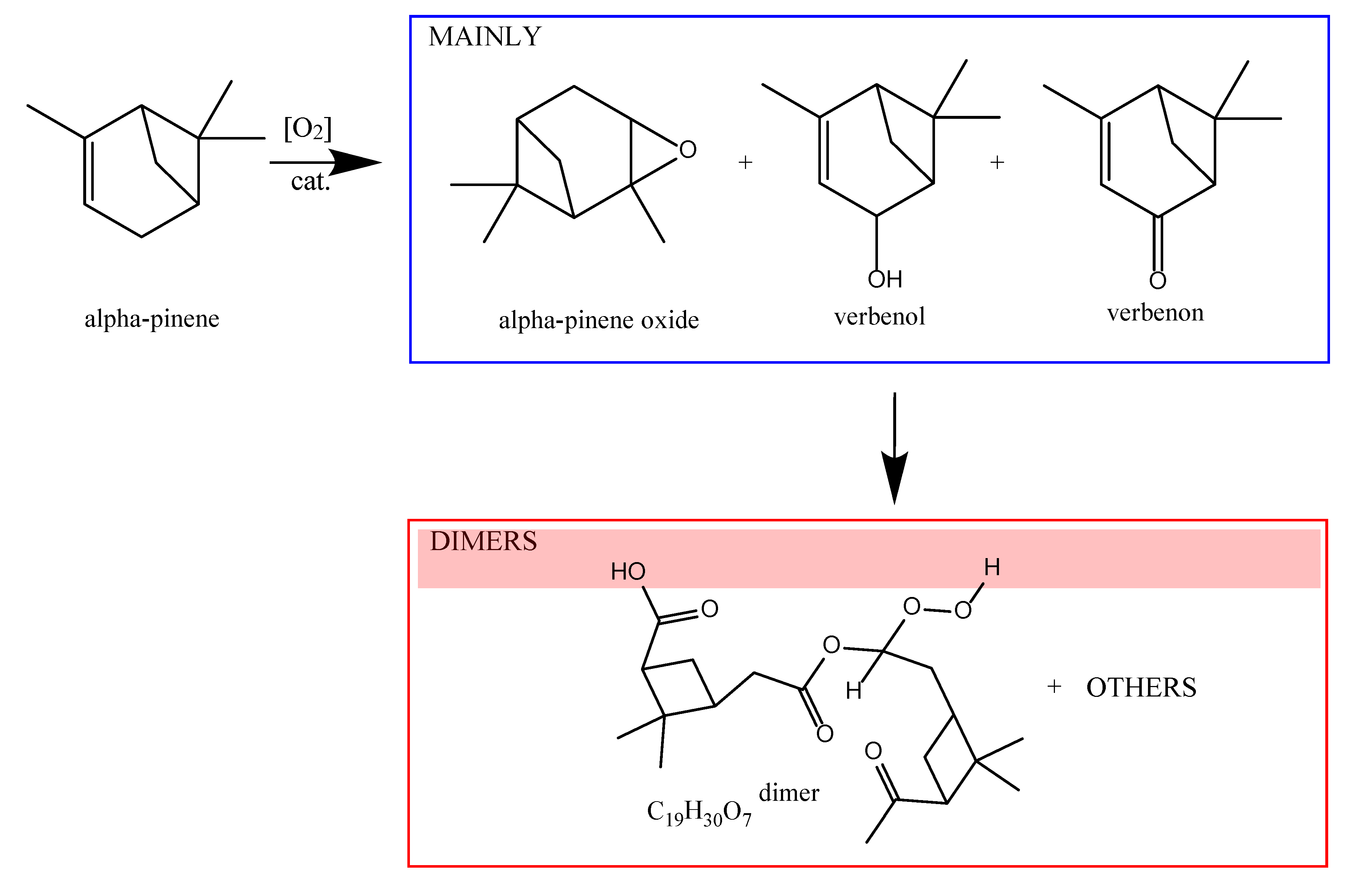 Sustainability 15 05317 g011