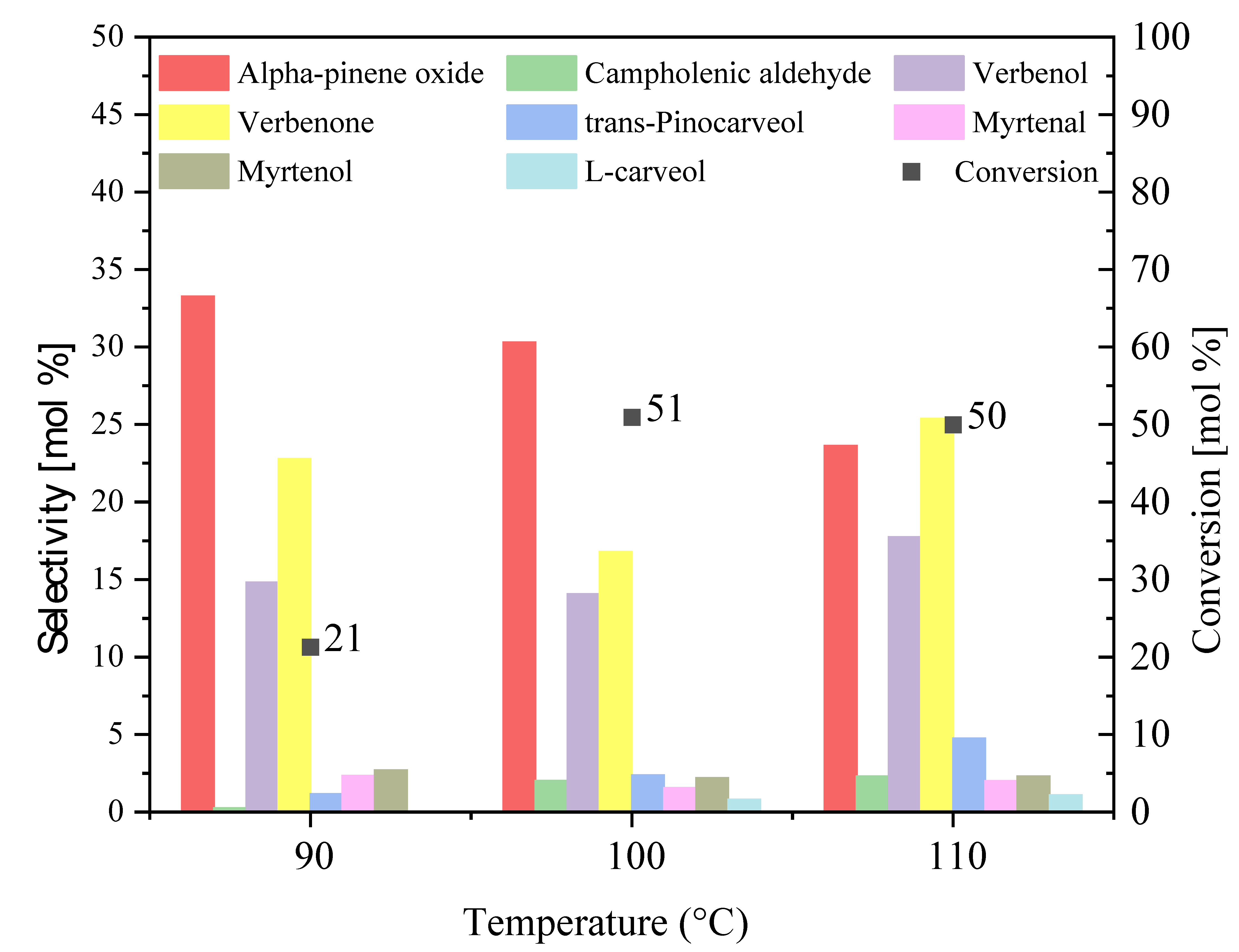 Sustainability 15 05317 g014