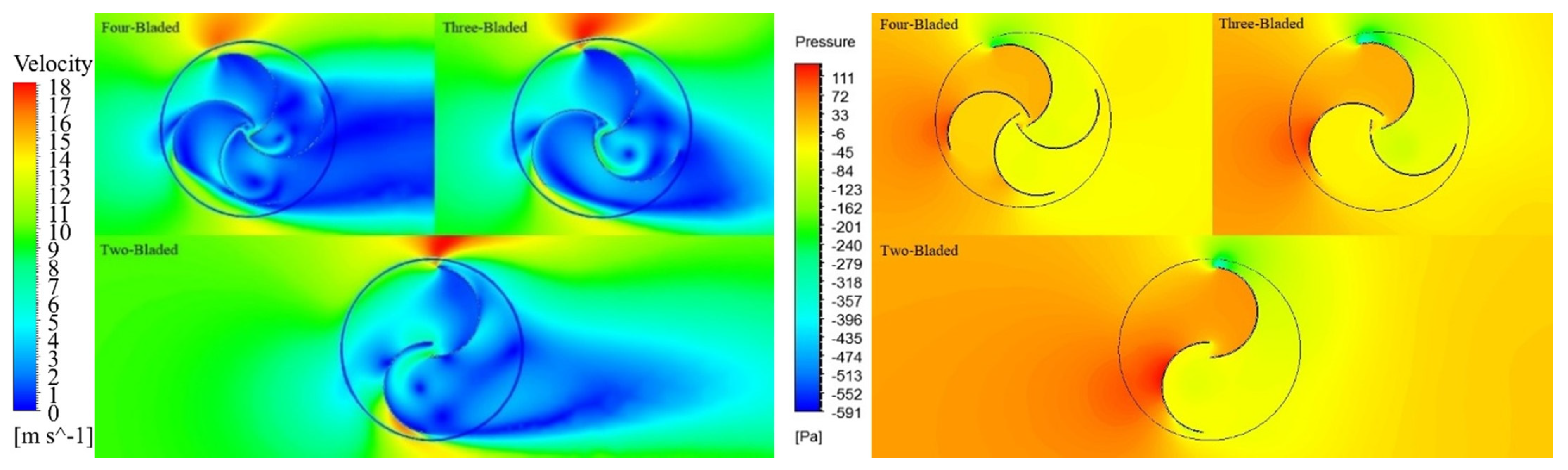 Sustainability 15 05318 g005 Sustainability 15 05318 g005