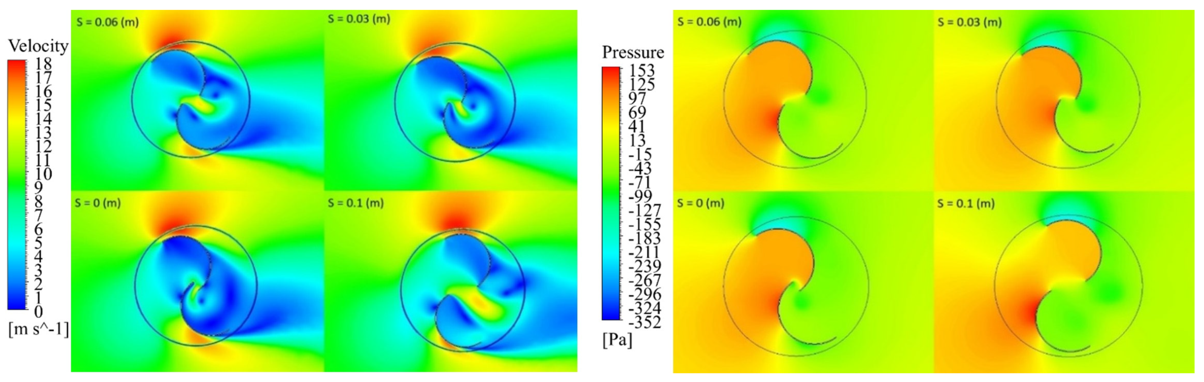Sustainability 15 05318 g009 Sustainability 15 05318 g009