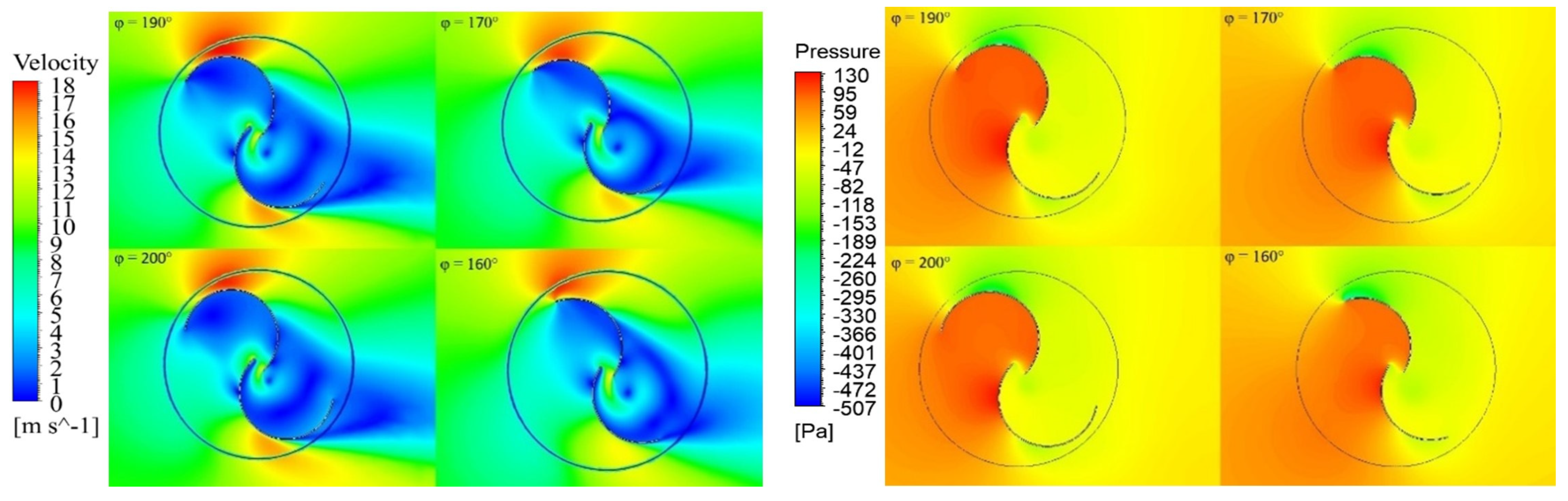 Sustainability 15 05318 g011 Sustainability 15 05318 g011