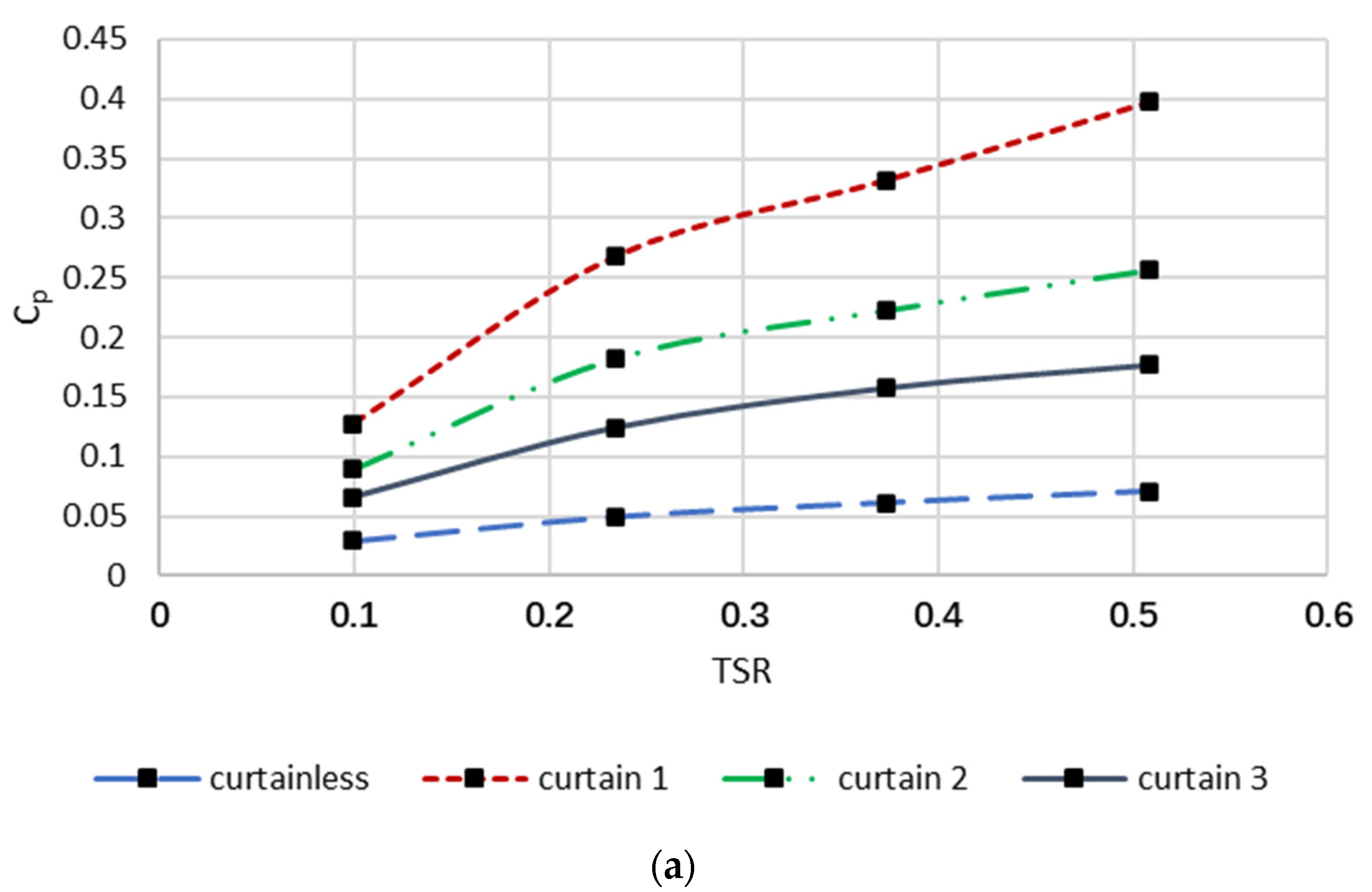 Sustainability 15 05318 g016a Sustainability 15 05318 g016a