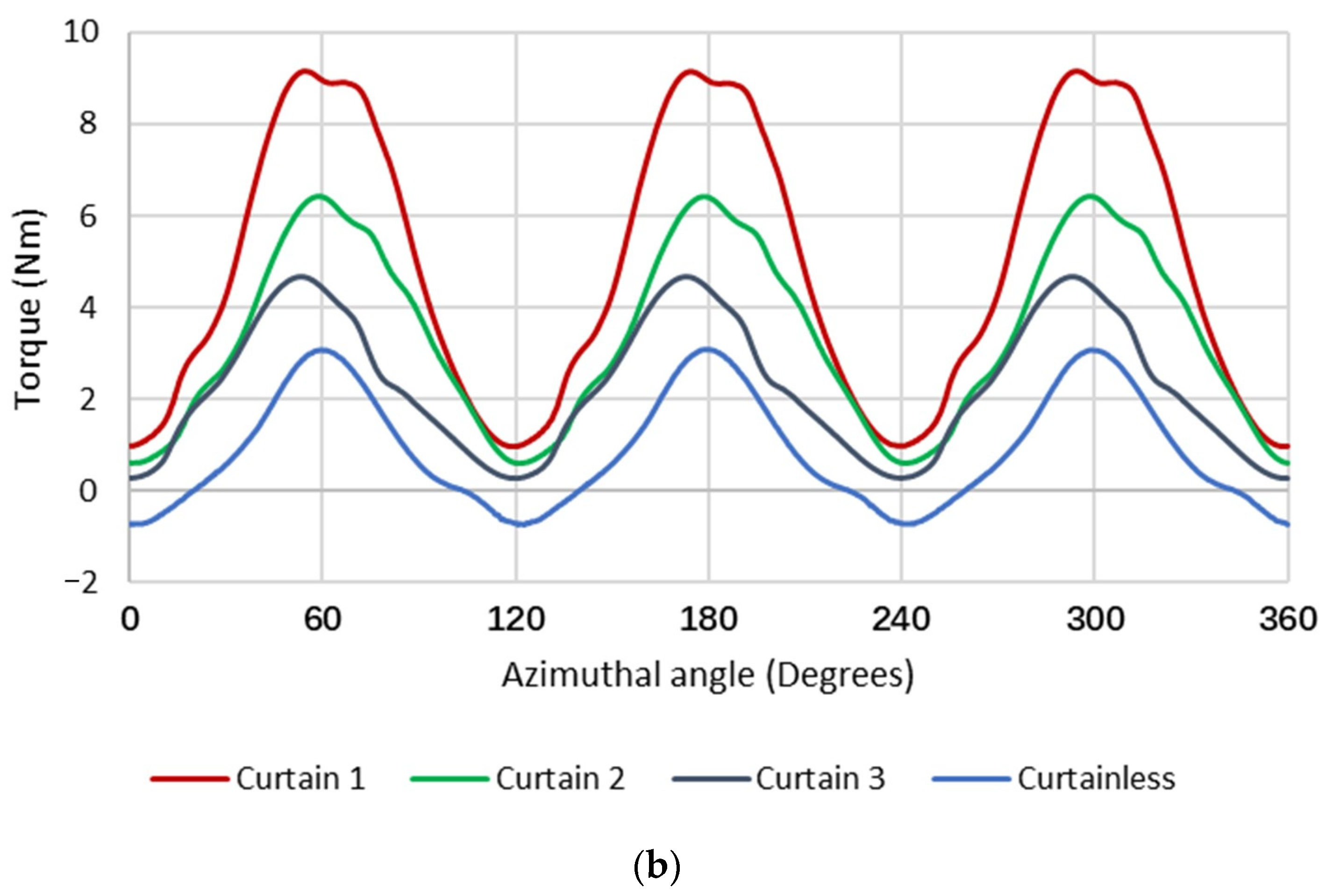 Sustainability 15 05318 g016b Sustainability 15 05318 g016b