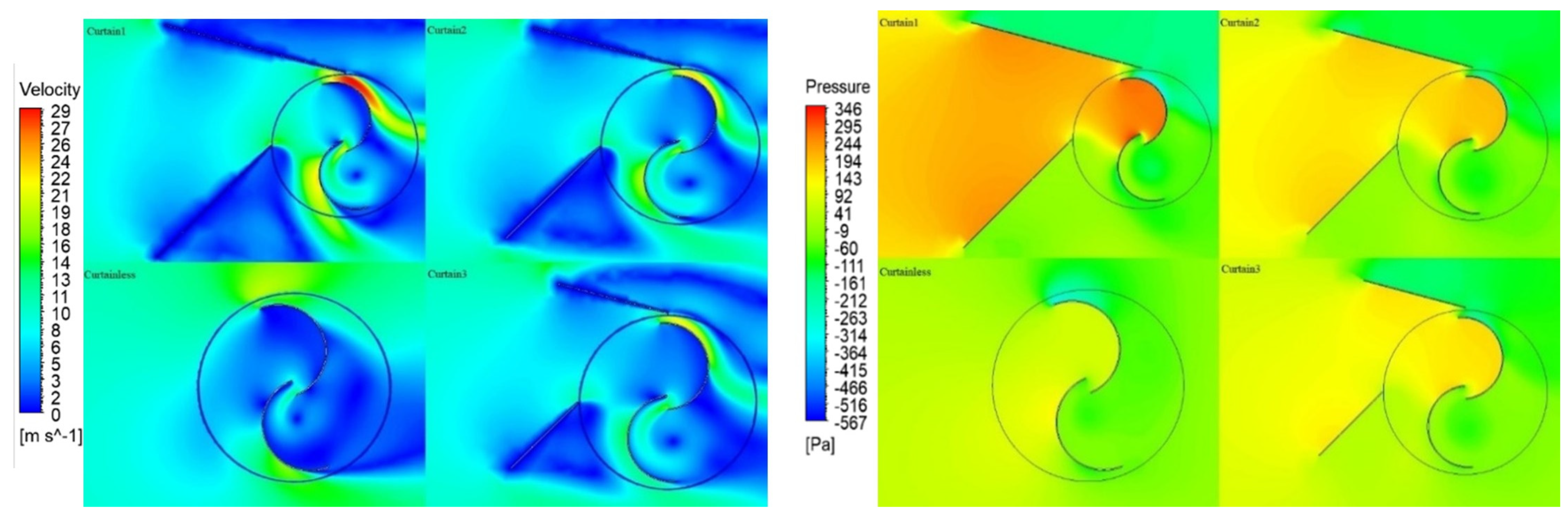 Sustainability 15 05318 g017 Sustainability 15 05318 g017