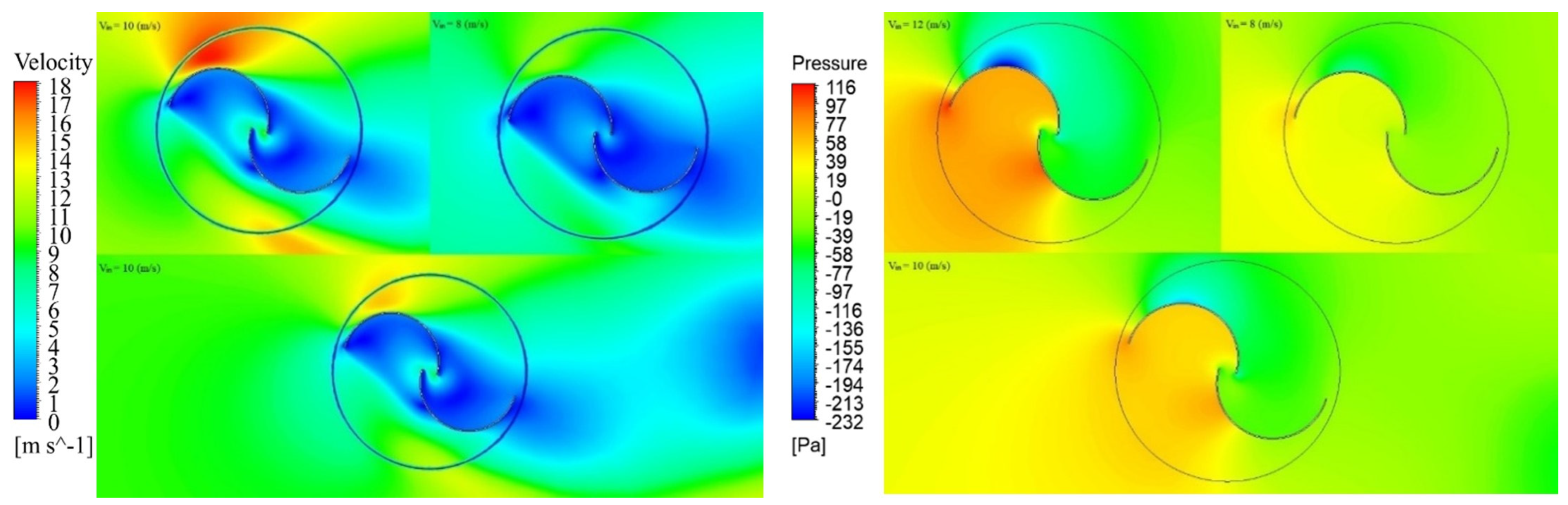 Sustainability 15 05318 g019 Sustainability 15 05318 g019