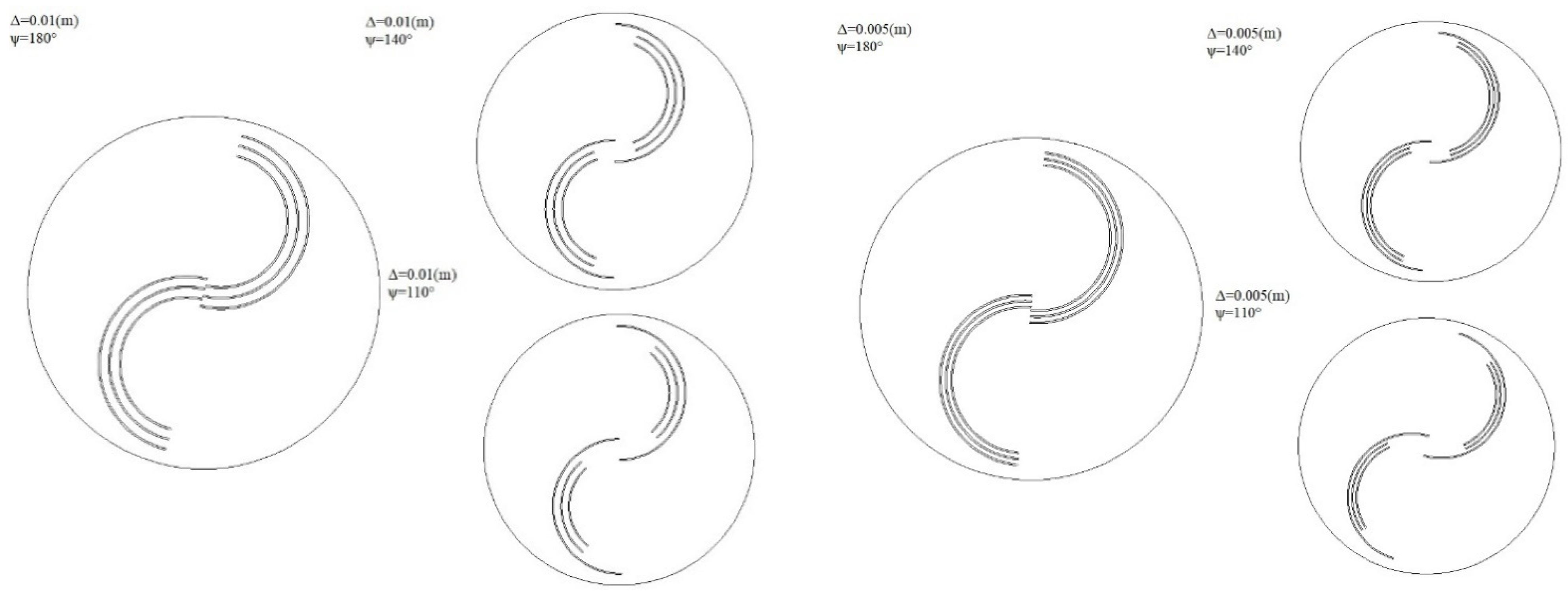 Sustainability 15 05318 g020 Sustainability 15 05318 g020