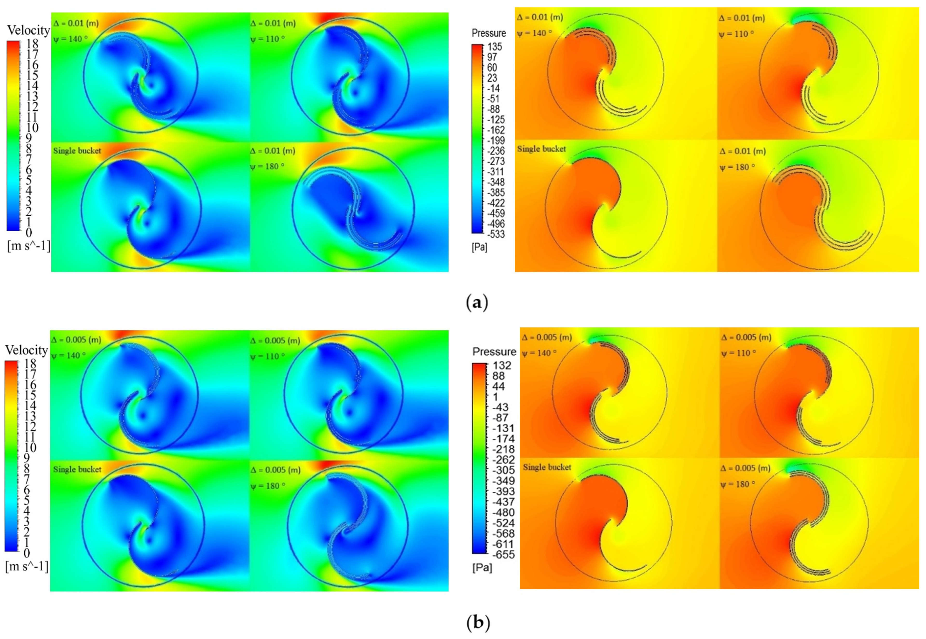 Sustainability 15 05318 g022 Sustainability 15 05318 g022