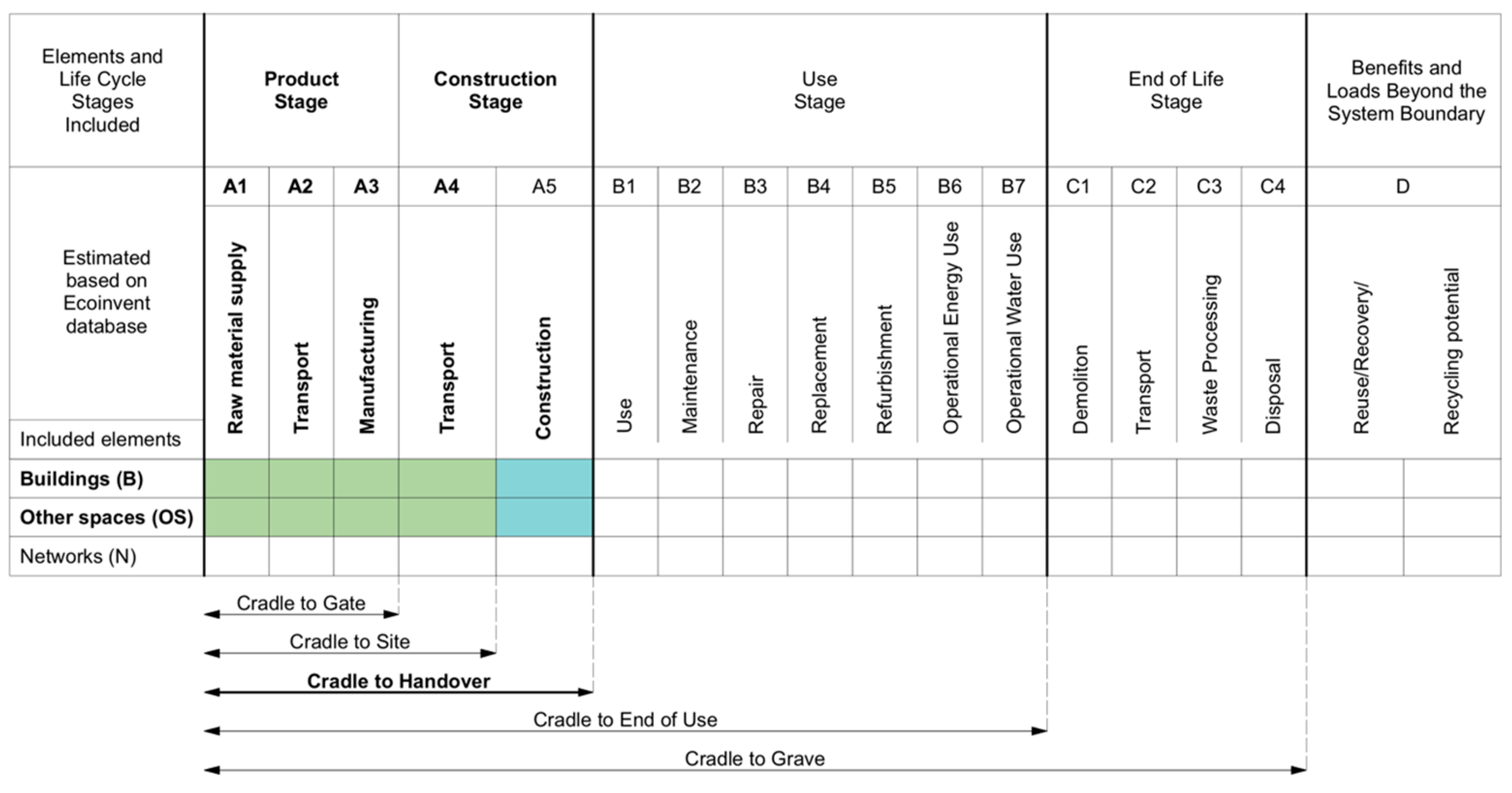 Sustainability 15 05327 g004