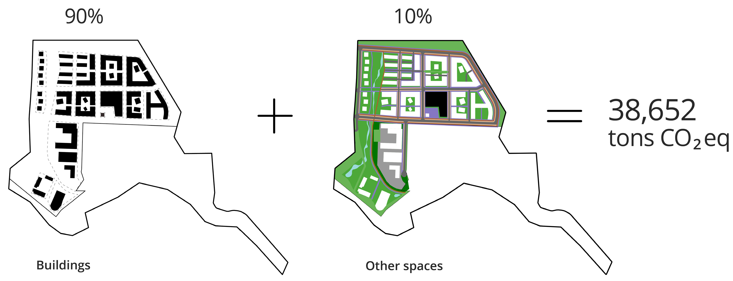 Sustainability 15 05327 g007