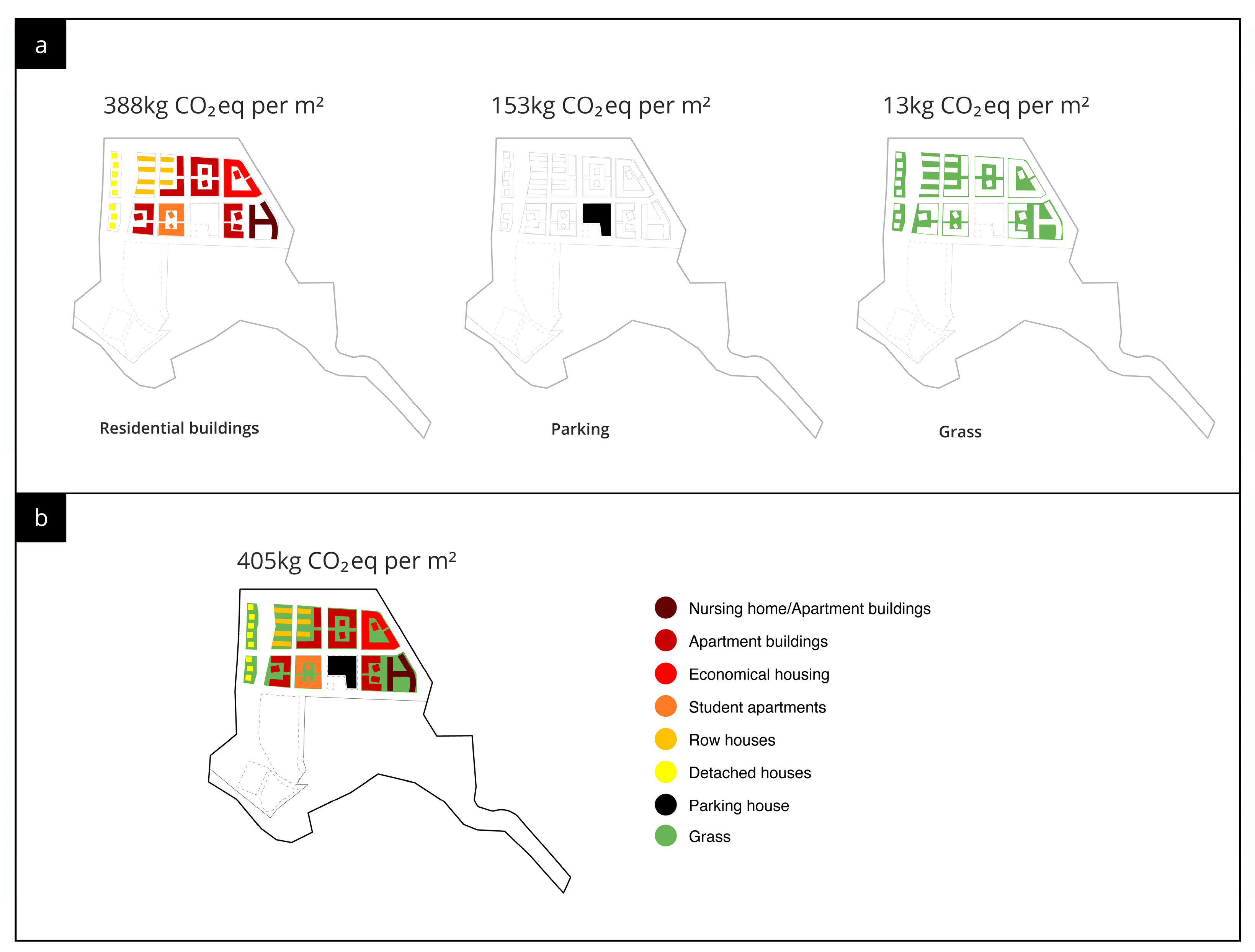 Sustainability 15 05327 g008