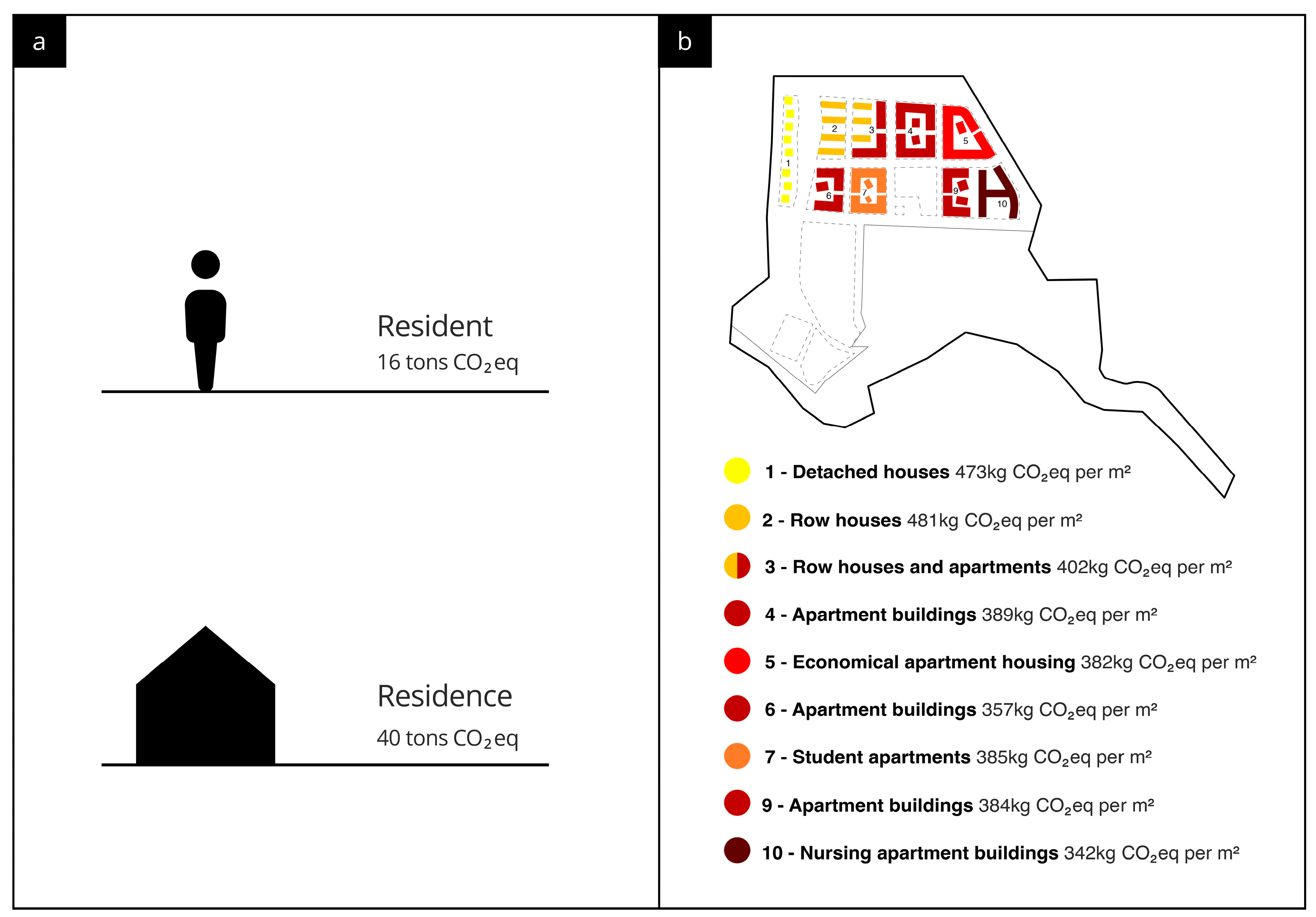 Sustainability 15 05327 g009