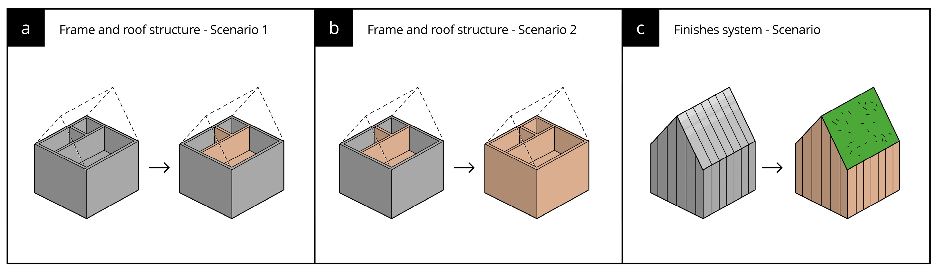Sustainability 15 05327 g013