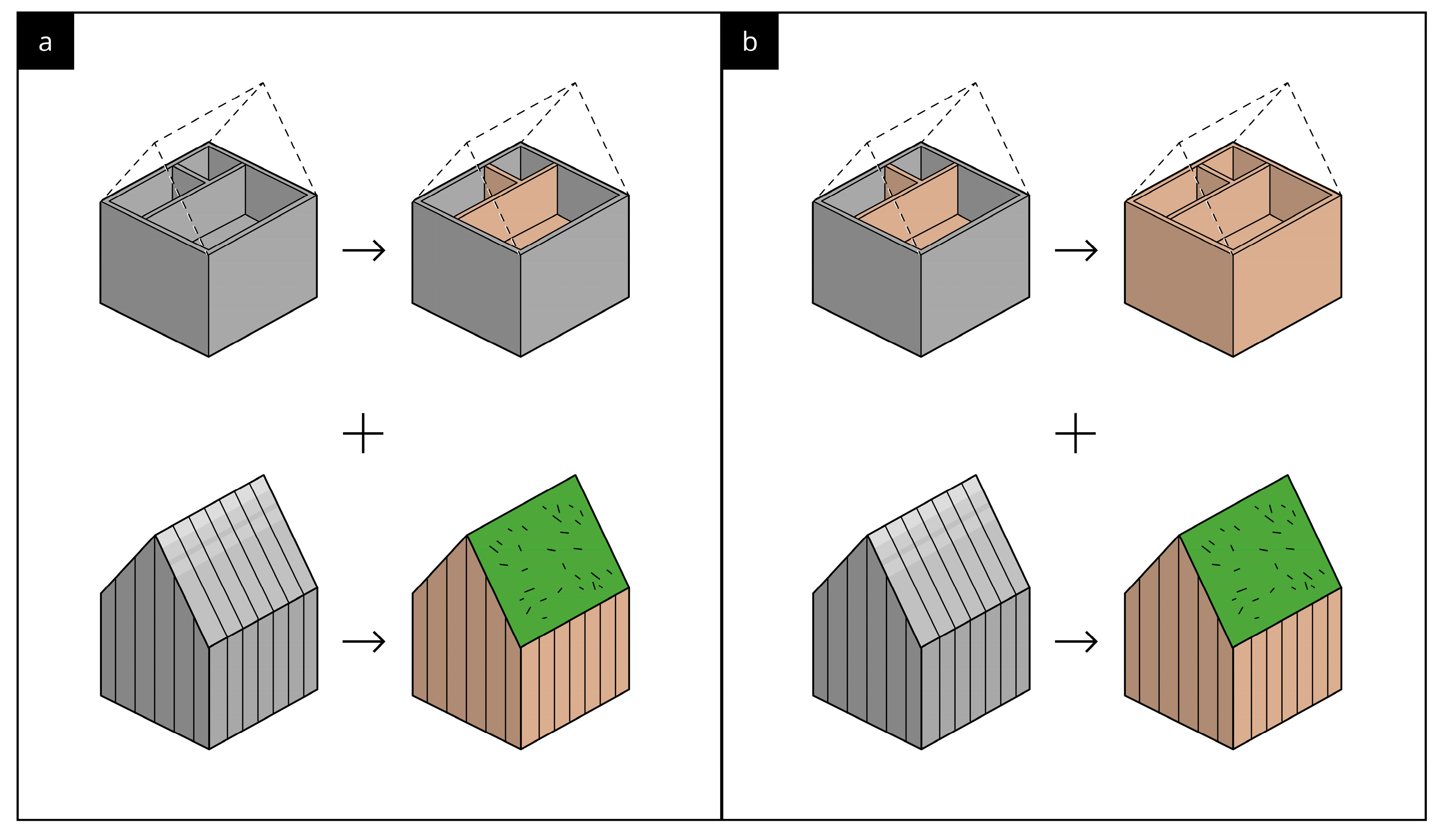 Sustainability 15 05327 g014