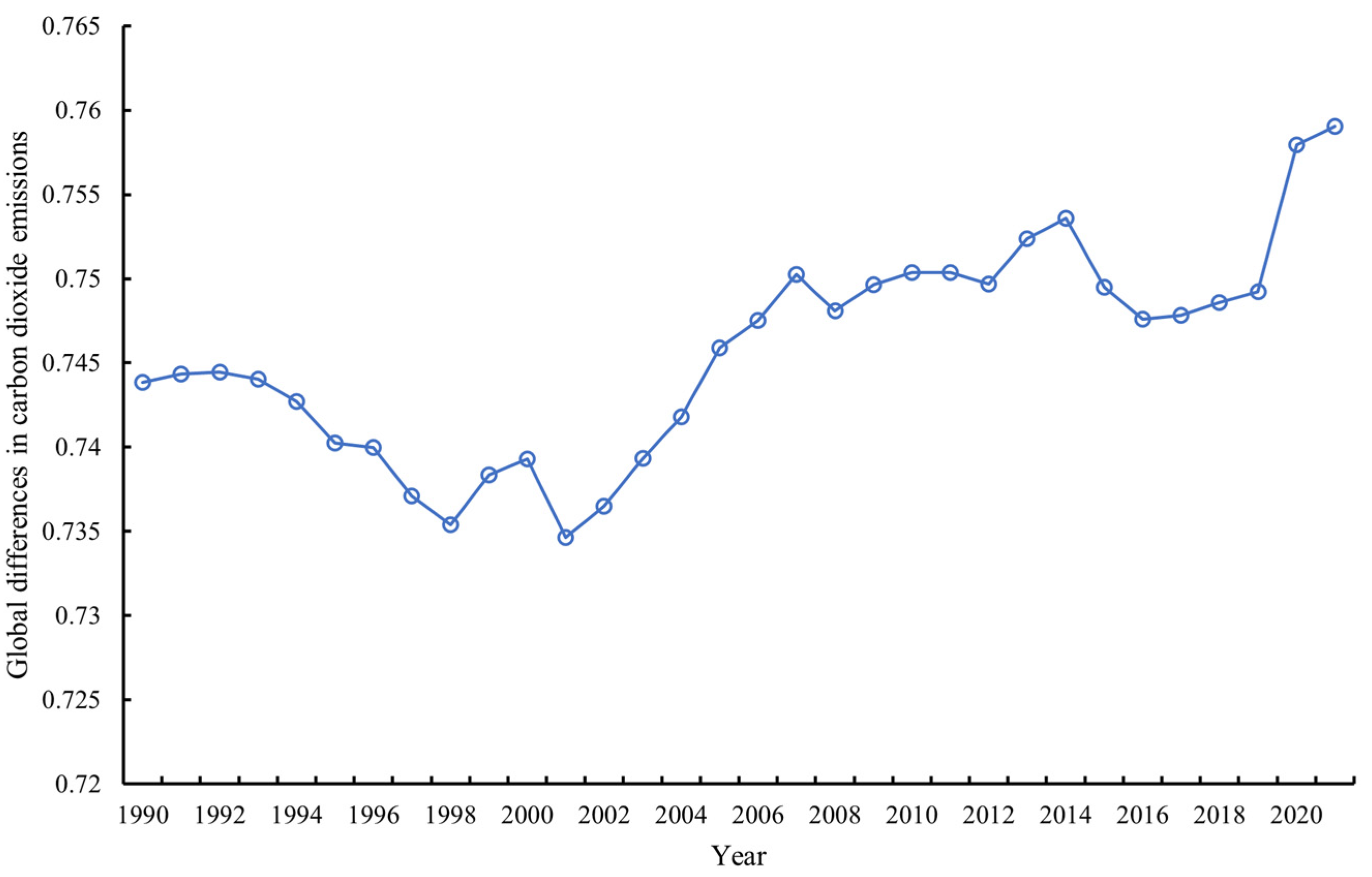 Sustainability 15 05329 g001