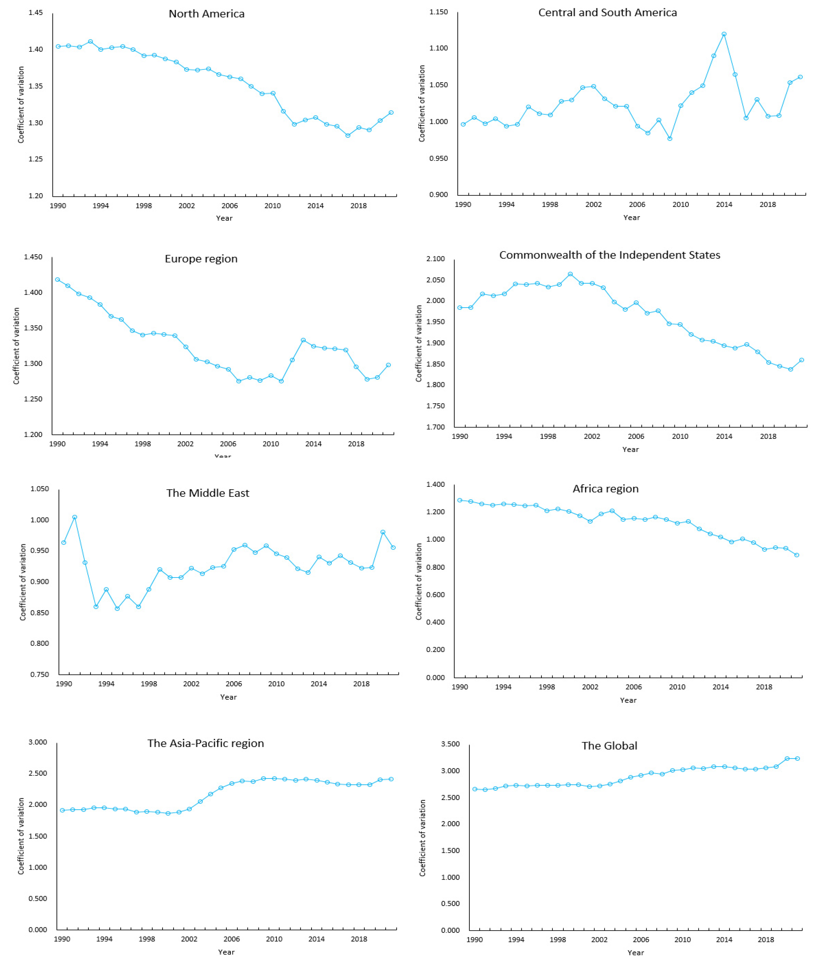 Sustainability 15 05329 g012