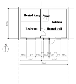 Sustainability 15 05330 i003