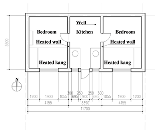 Sustainability 15 05330 i004