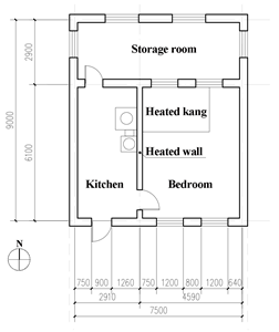 Sustainability 15 05330 i011