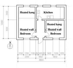 Sustainability 15 05330 i020