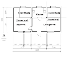 Sustainability 15 05330 i021