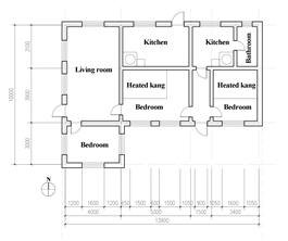 Sustainability 15 05330 i022