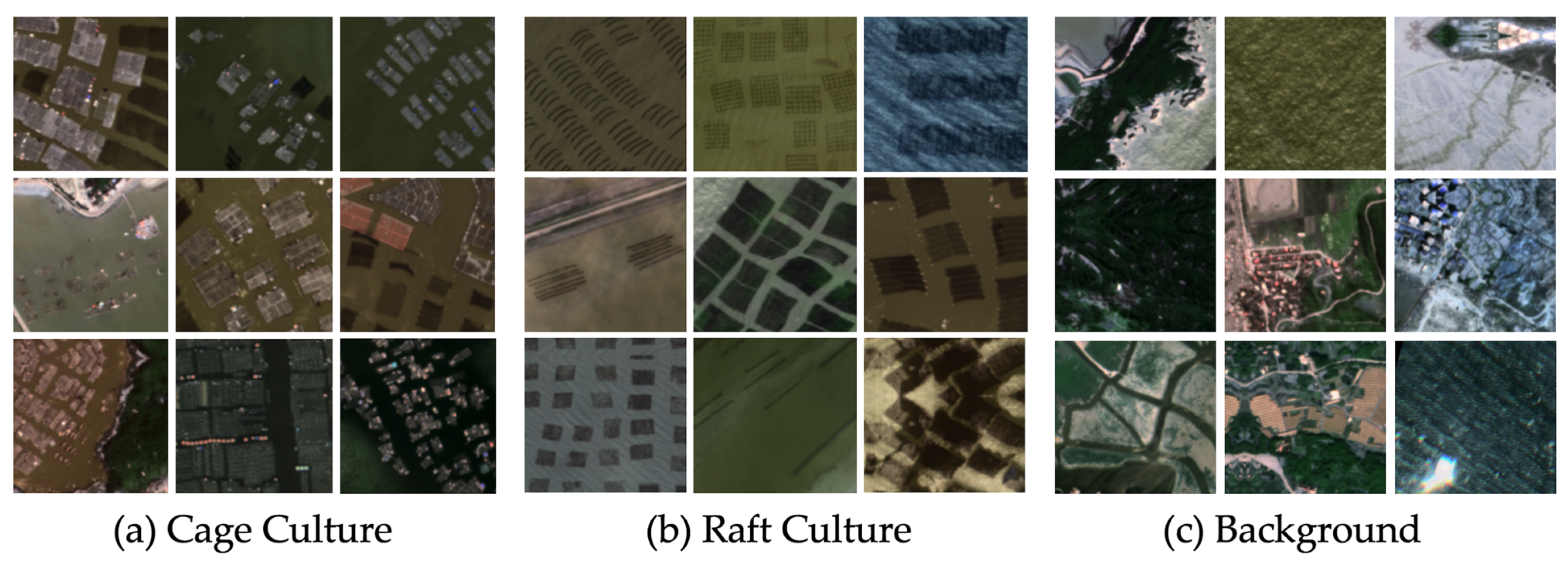 Sustainability 15 05332 g002